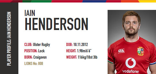 Iain Henderson